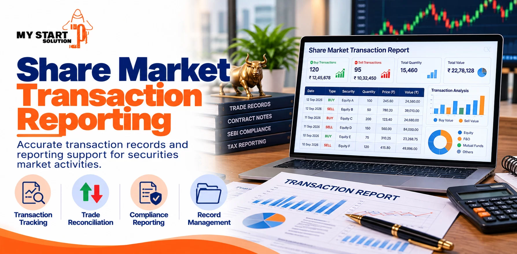 Share Market Transaction Reporting