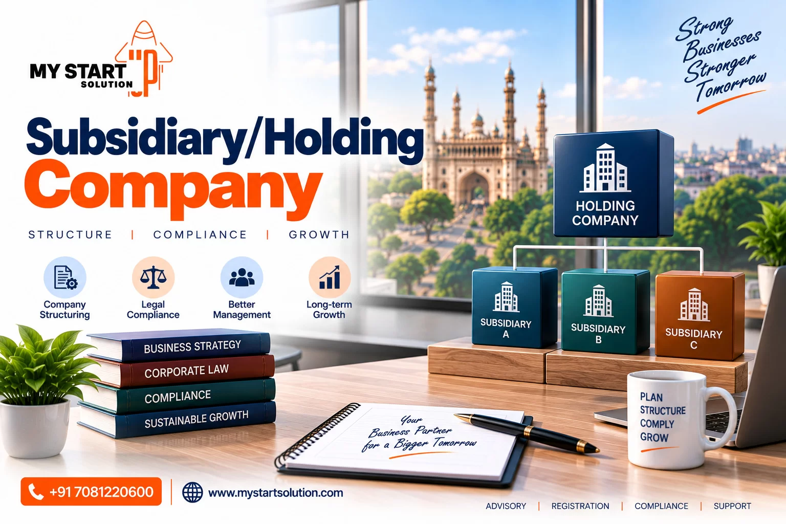 Subsidiary/Holding Company